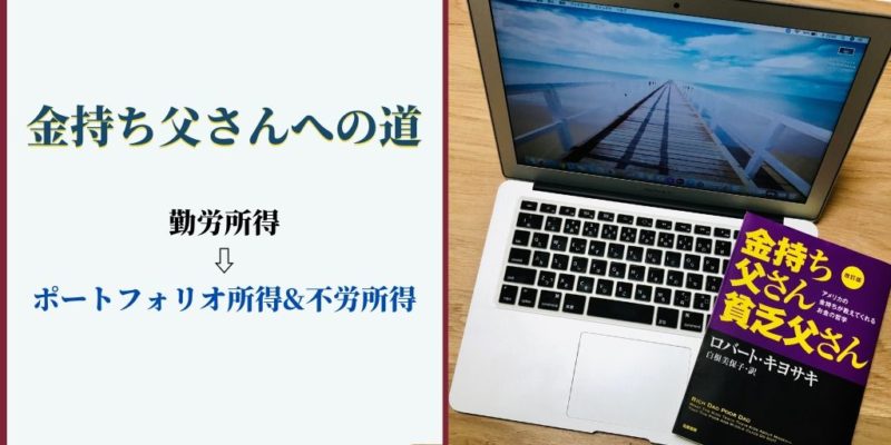 夢と今後の目標について